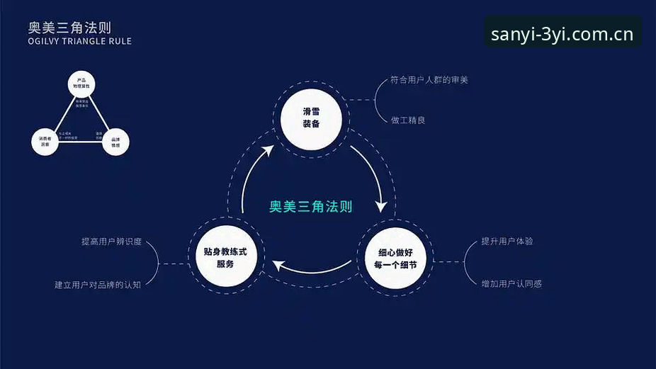 资深技术评测员实测：三亿体育安全吗？完整使用教程与性能深度解析